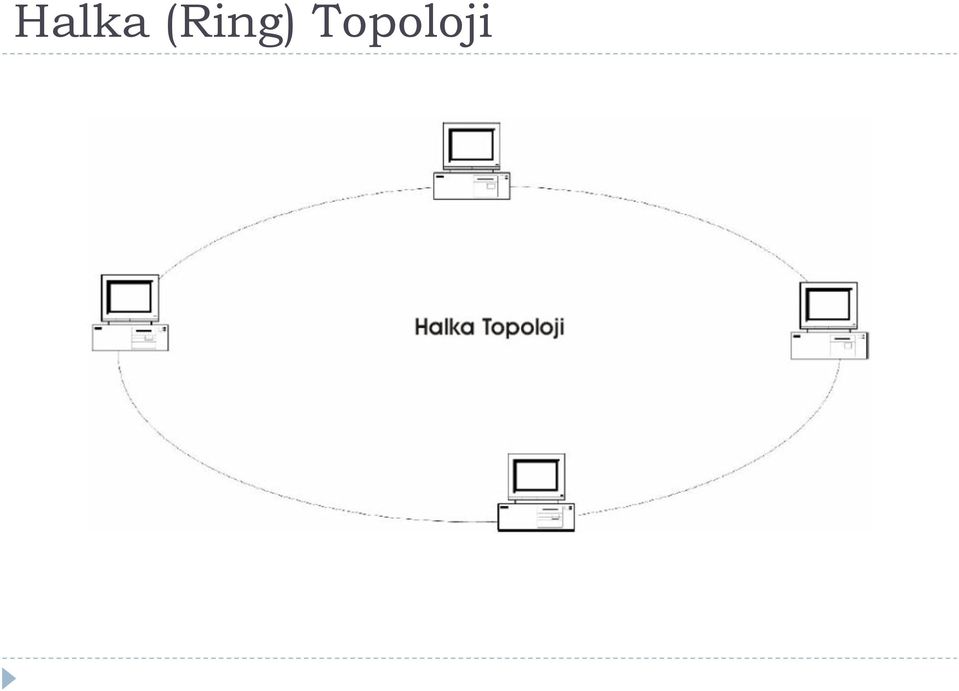 Topoloji