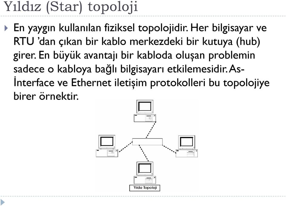 En büyük avantajı bir kabloda oluşan problemin sadece o kabloya bağlı