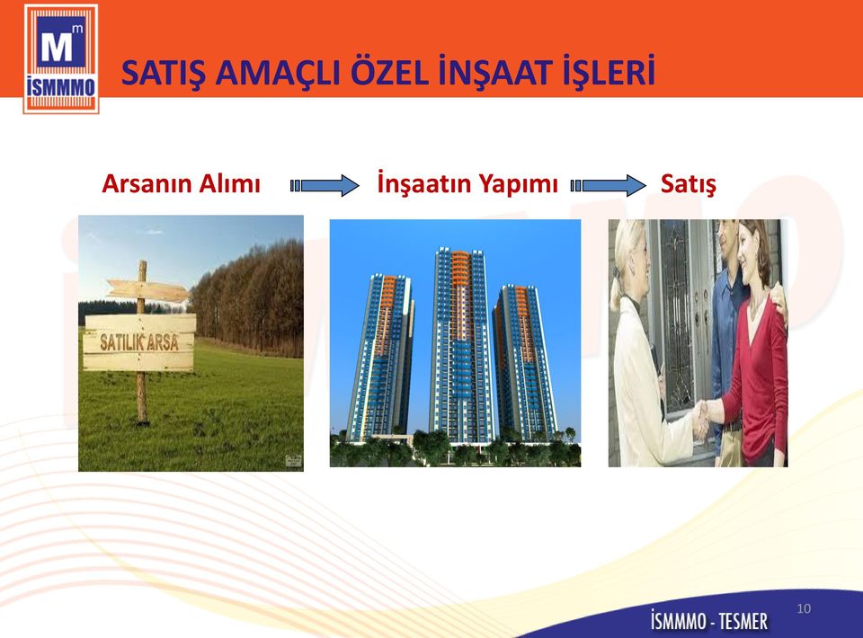 Arsanın Alımı