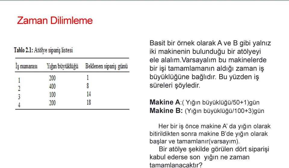 Makine A:( Yığın büyüklüğü/50+1)gün Makine B: (Yığın büyüklüğü/100+3)gün Her bir iş önce makine A da yığın olarak