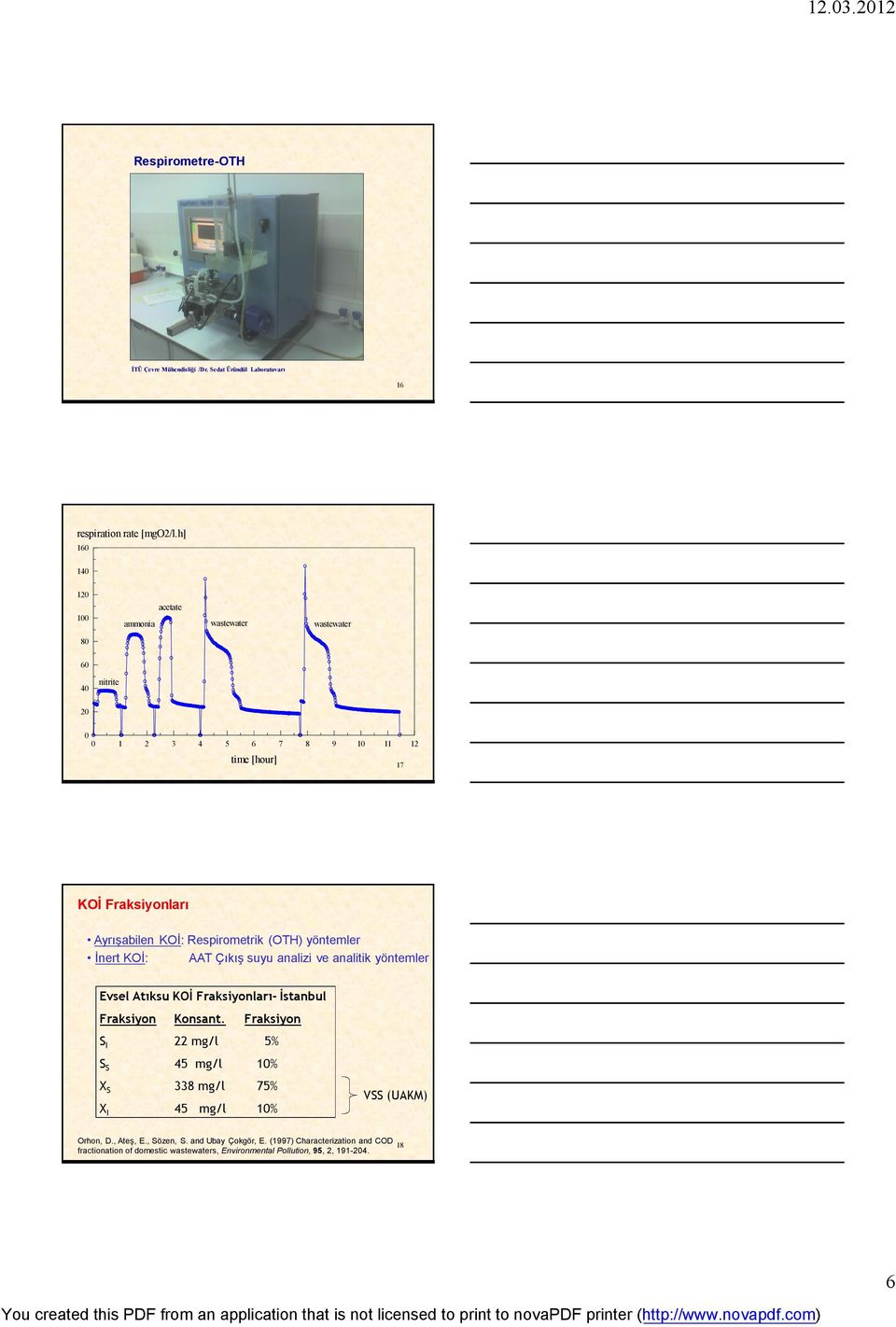 Respirometrik (OTH) yöntemler İnert KOİ: AAT Çıkış suyu analizi ve analitik yöntemler Evsel Atıksu KOİ Fraksiyonları- İstanbul Fraksiyon Konsant.