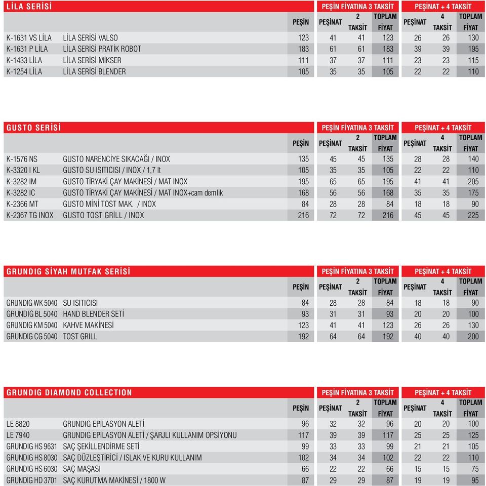 28 140 K-3320 I KL GUSTO SU ISITICISI / INOX / 1,7 lt 105 35 35 105 22 22 110 K-3282 IM GUSTO TİRYAKİ ÇAY MAKİNESİ / MAT INOX 195 65 65 195 41 41 205 K-3282 IC GUSTO TİRYAKİ ÇAY MAKİNESİ / MAT