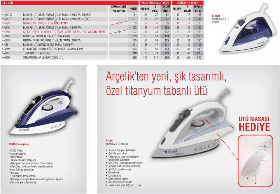 DESENLİ BUHARLI ÜTÜ (PASL. ÇELİK TABAN / 2400 W) ÖZEL FİYAT 123 102 34 34 102 21 21 105 K-4245 DİJİBUHAR OTOM.