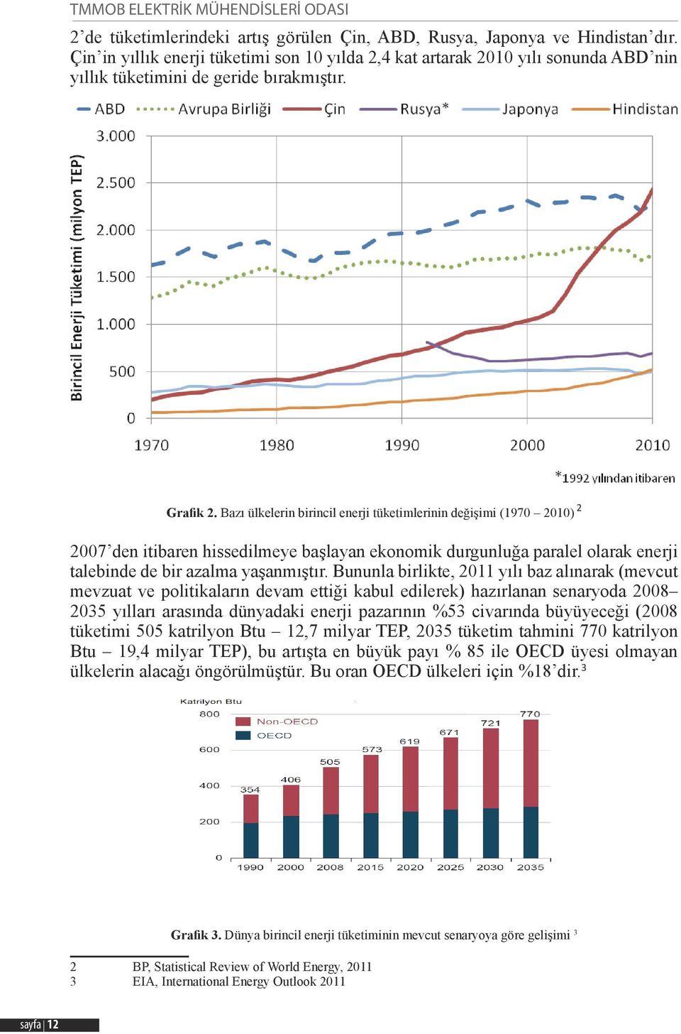 Bazı ülkelerin birincil enerji tüketimlerinin değişimi (1970 2010) 2 2007 den itibaren hissedilmeye başlayan ekonomik durgunluğa paralel olarak enerji talebinde de bir azalma yaşanmıştır.