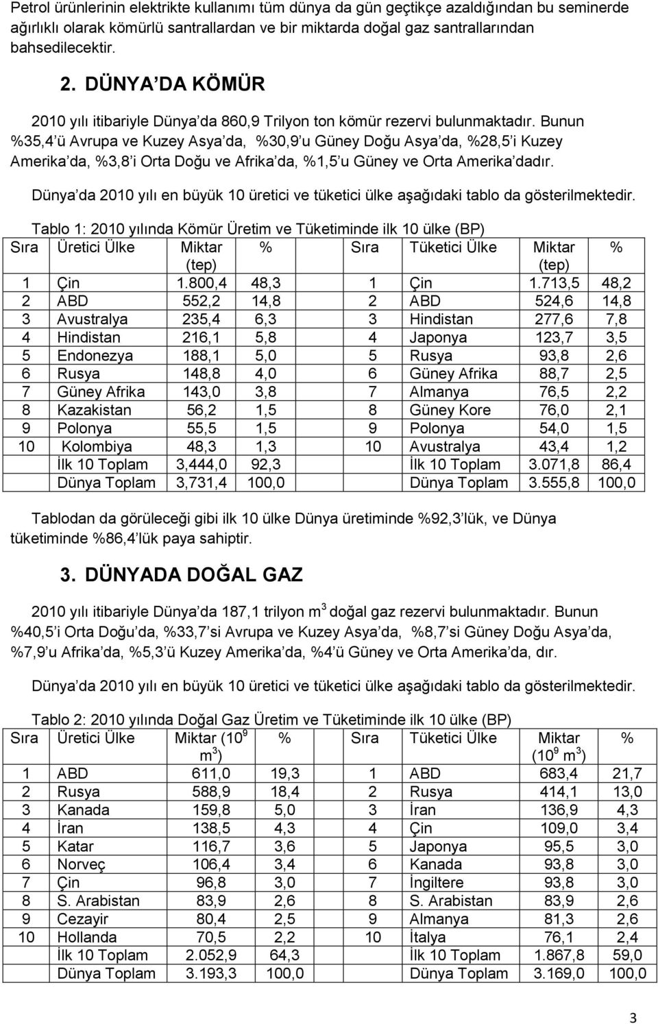 Bunun %35,4 ü Avrupa ve Kuzey Asya da, %30,9 u Güney Doğu Asya da, %28,5 i Kuzey Amerika da, %3,8 i Orta Doğu ve Afrika da, %1,5 u Güney ve Orta Amerika dadır.