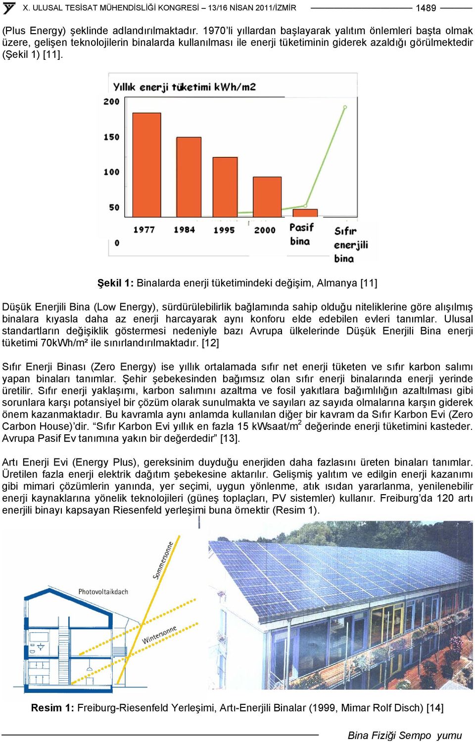 Şekil 1: Binalarda enerji tüketimindeki değişim, Almanya [11] Düşük Enerjili Bina (Low Energy), sürdürülebilirlik bağlamında sahip olduğu niteliklerine göre alışılmış binalara kıyasla daha az enerji