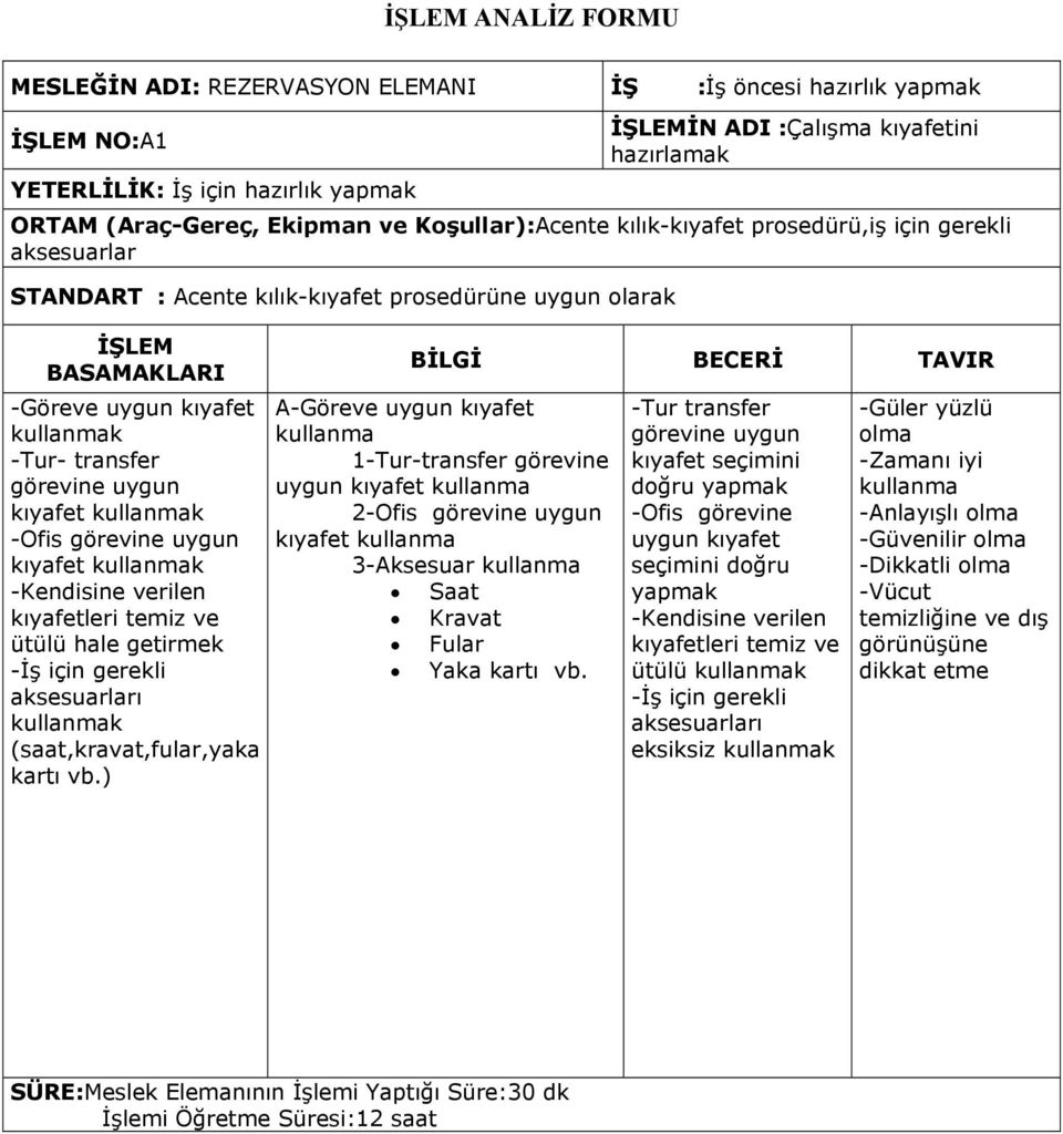 transfer görevine uygun kıyafet kullanmak -Ofis görevine uygun kıyafet kullanmak -Kendisine verilen kıyafetleri temiz ve ütülü hale getirmek -İş için gerekli aksesuarları kullanmak