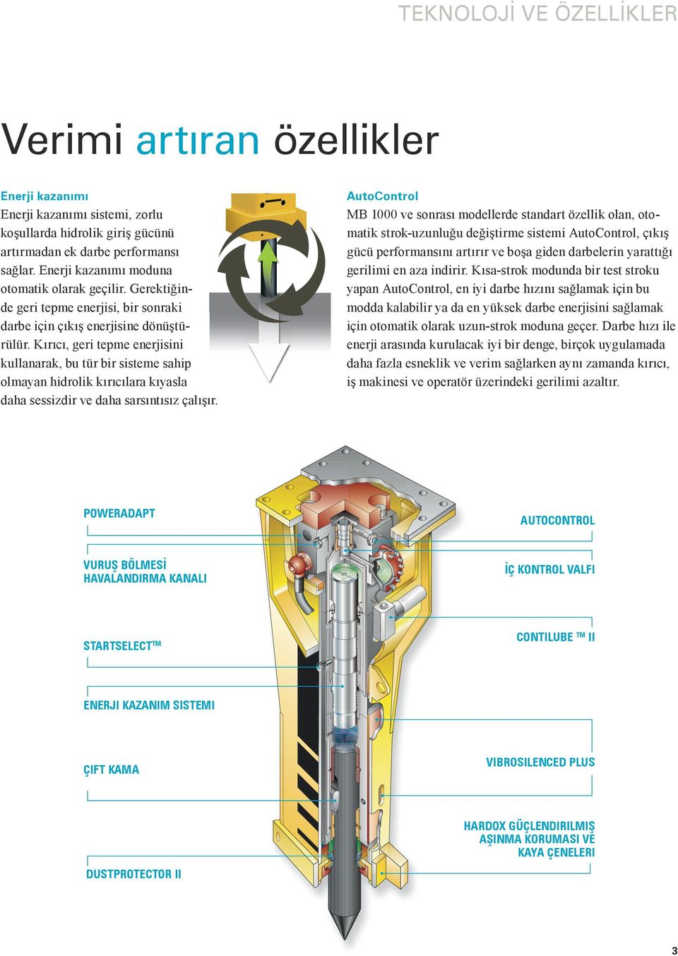 Kırıcı, geri tepme enerjisini kullanarak, bu tür bir sisteme sahip olmayan hidrolik kırıcılara kıyasla daha sessizdir ve daha sarsıntısız çalışır.