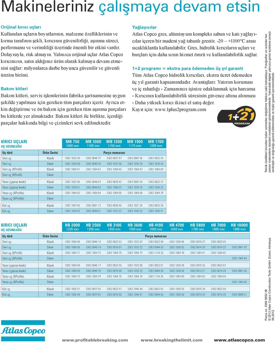 Yalnızca orijinal uçlar Atlas Copco kırıcınızın, satın aldığınız ürün olarak kalmaya devam etmesini sağlar: milyonlarca darbe boyunca güvenilir ve güvenli üretim birimi.