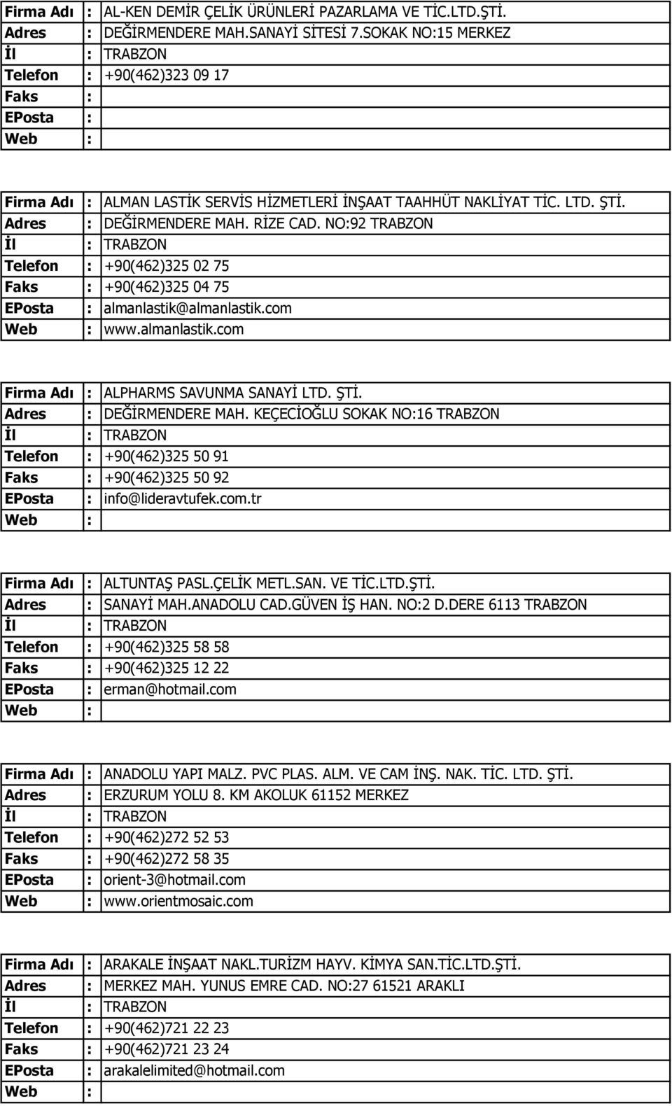 NO:92 TRABZON Telefon : +90(462)325 02 75 +90(462)325 04 75 almanlastik@almanlastik.com www.almanlastik.com Firma Adı : ALPHARMS SAVUNMA SANAYİ LTD. ŞTİ. Adres : DEĞİRMENDERE MAH.