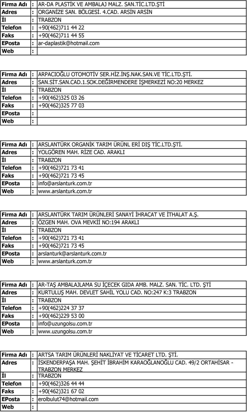 DEĞİRMENDERE İŞMERKEZİ NO:20 MERKEZ Telefon : +90(462)325 03 26 +90(462)325 77 03 Firma Adı : ARSLANTÜRK ORGANİK TARIM ÜRÜNL ERİ DIŞ TİC.LTD.ŞTİ. Adres : YOLGÖREN MAH. RİZE CAD.