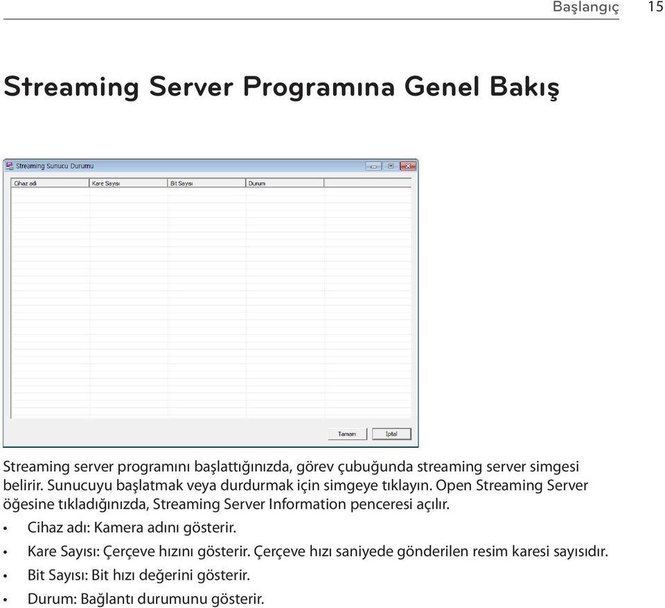 Open Streaming Server öğesine tıkladığınızda, Streaming Server Information penceresi açılır. Cihaz adı: Kamera adını gösterir.