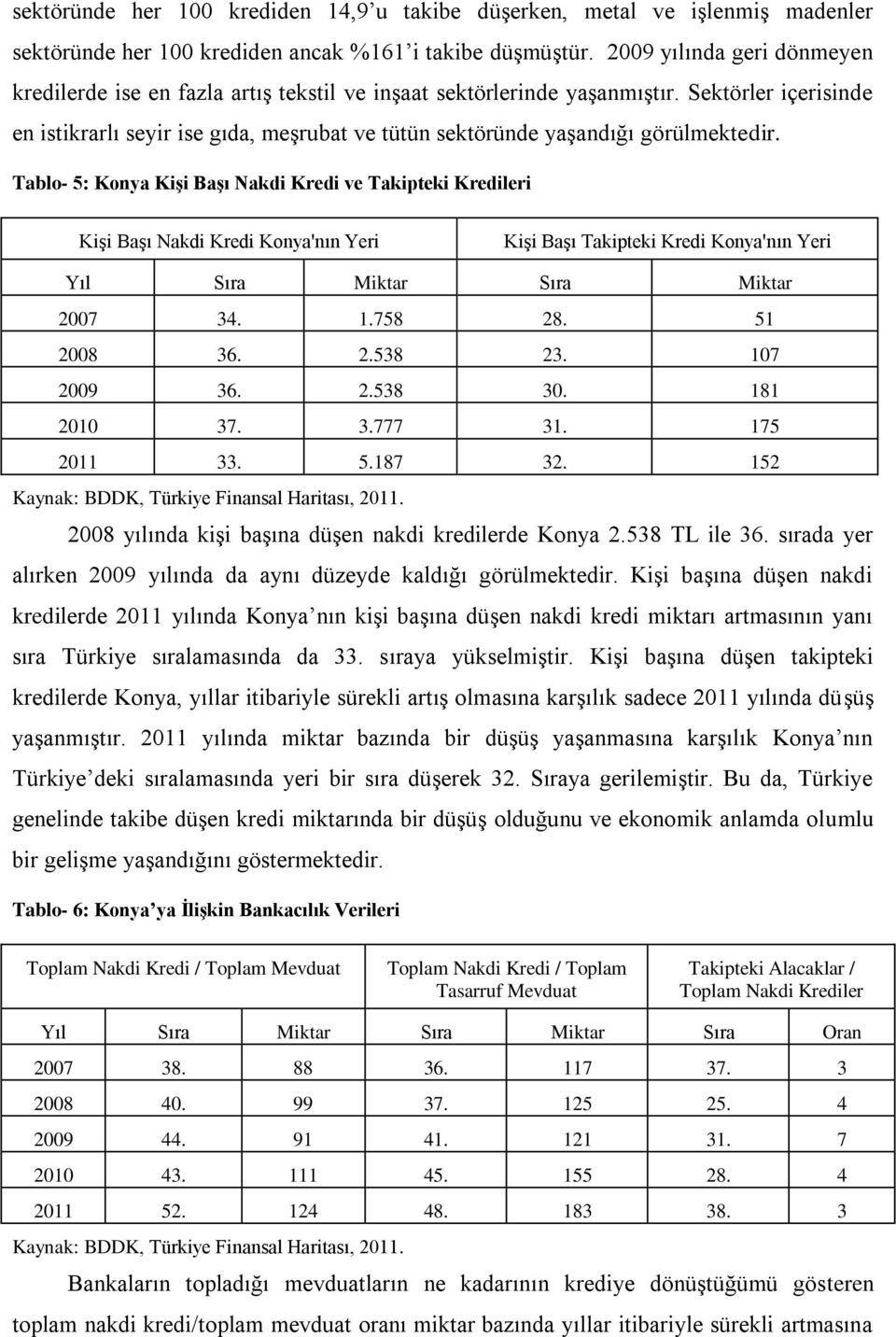 Sektörler içerisinde en istikrarlı seyir ise gıda, meşrubat ve tütün sektöründe yaşandığı görülmektedir.