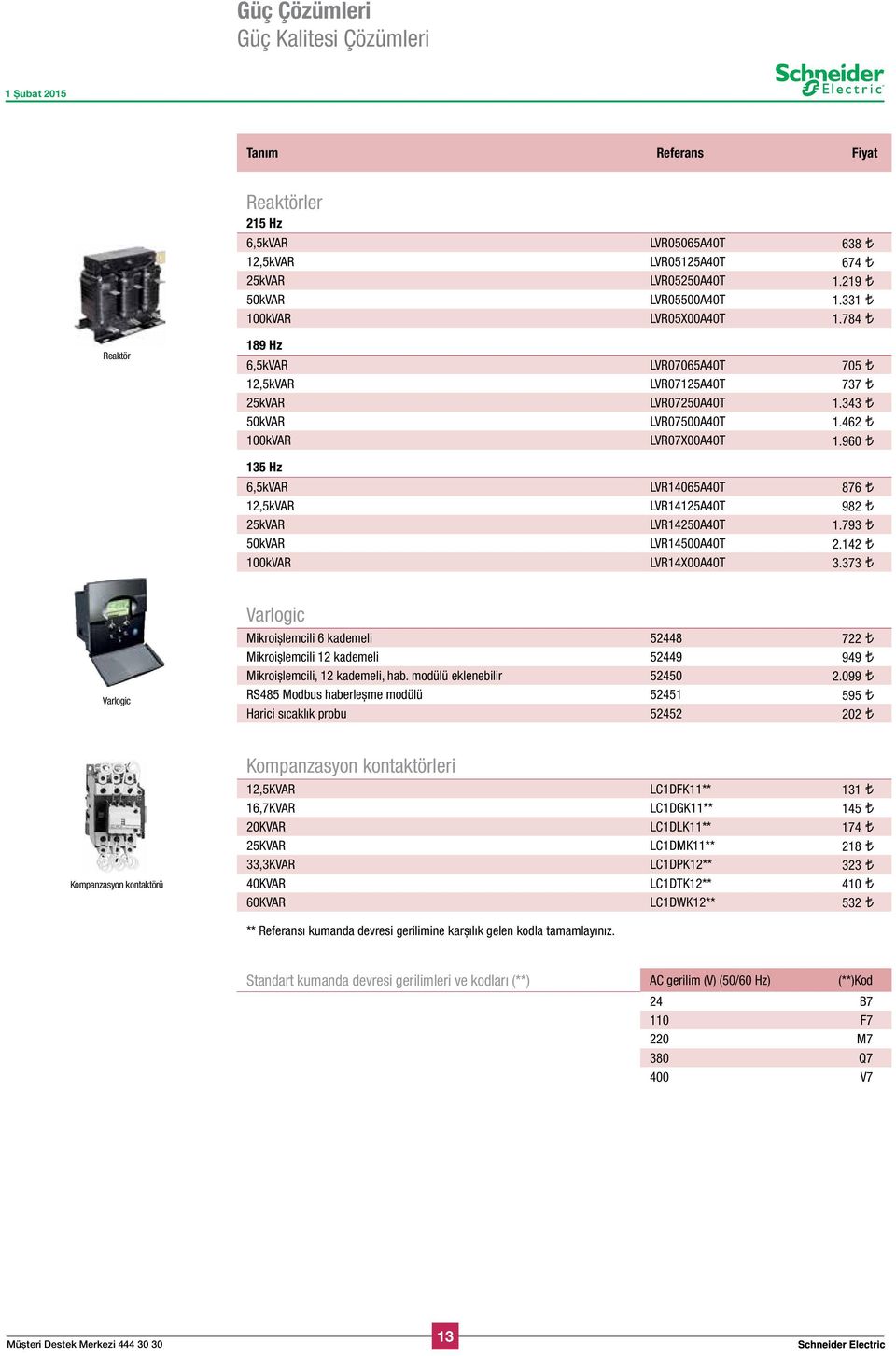 960 135 Hz 6,5kVAR LVR14065A40T 876 12,5kVAR LVR14125A40T 982 25kVAR LVR14250A40T 1.793 50kVAR LVR14500A40T 2.142 100kVAR LVR14X00A40T 3.