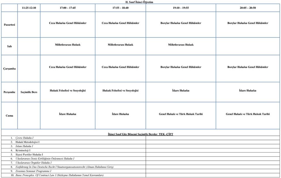Hukuk Metodolojisi I 3. İslam Hukuku I 4. Kriminoloji I 5. Siyasi Partiler Hukuku I 6. Uluslararası Deniz Kirliliğinin Önlenmesi Hukuku I 7. Uluslararası Örgütler Hukuku I 8.