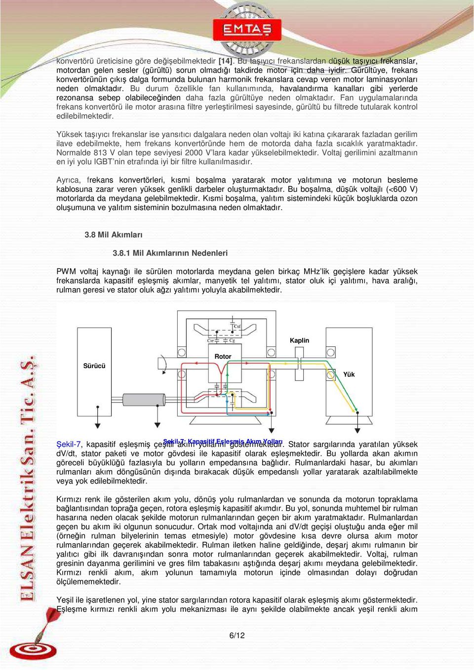 Bu durum özellikle fan kullanımında, havalandırma kanalları gibi yerlerde rezonansa sebep olabileceğinden daha fazla gürültüye neden olmaktadır.