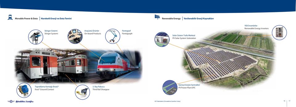 Trafo Merkezi PV Solar System Substation YEK İnvertörler Renewable Energy Inverters Topraklama Kontağı