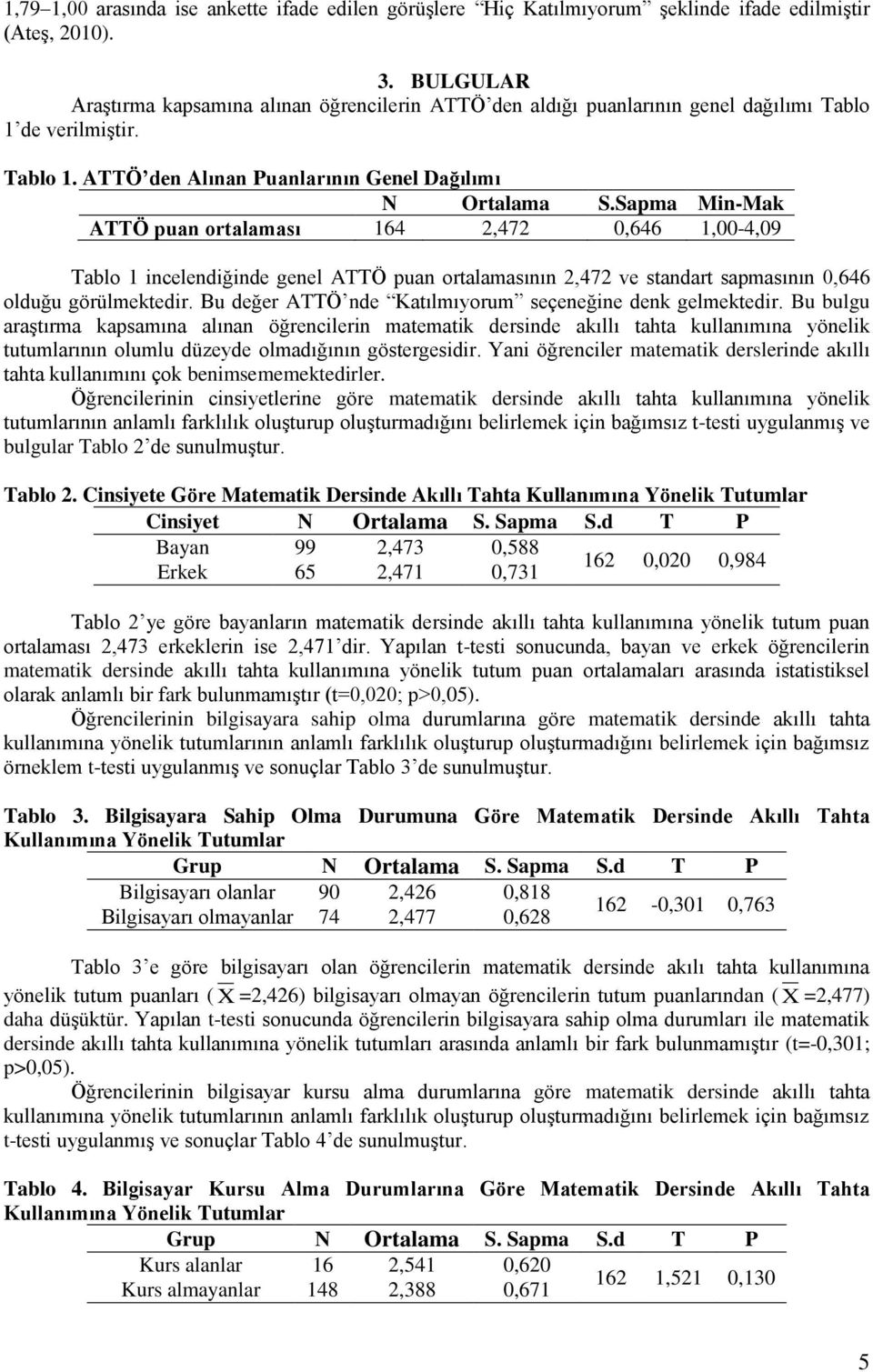 Sapma Min-Mak ATTÖ puan ortalaması 164 2,472 0,646 1,00-4,09 Tablo 1 incelendiğinde genel ATTÖ puan ortalamasının 2,472 ve standart sapmasının 0,646 olduğu görülmektedir.