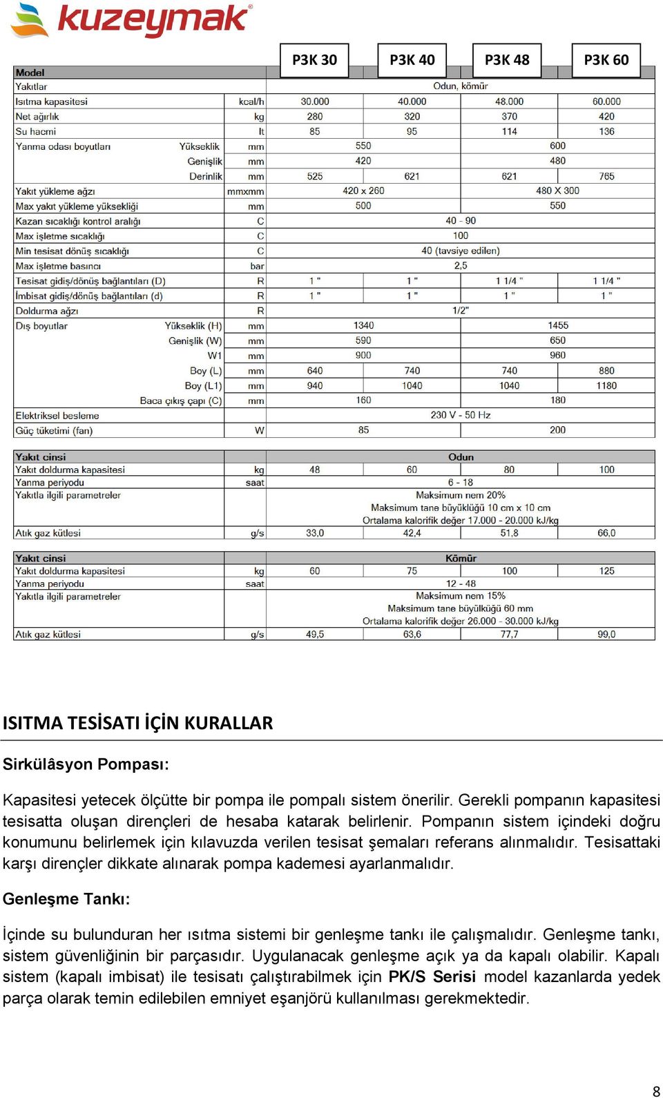 Tesisattaki karşı dirençler dikkate alınarak pompa kademesi ayarlanmalıdır. Genleşme Tankı: İçinde su bulunduran her ısıtma sistemi bir genleşme tankı ile çalışmalıdır.