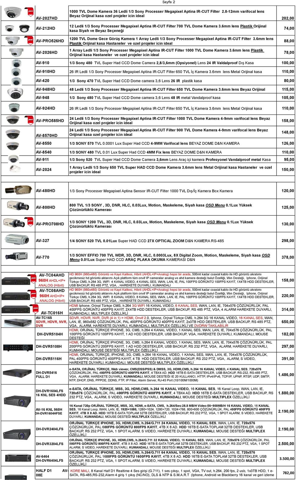 6mm lens Plastik Orijinal kasa Siyah ve Beyaz Seçeneği 74,00 AV-PRO526HD AV-2026HD 1200 TVL Dome Gece Görüş Kamera 1 Array Ledli 1/3 Sony Processer Megapixel Aptina IR-CUT Filter 3.