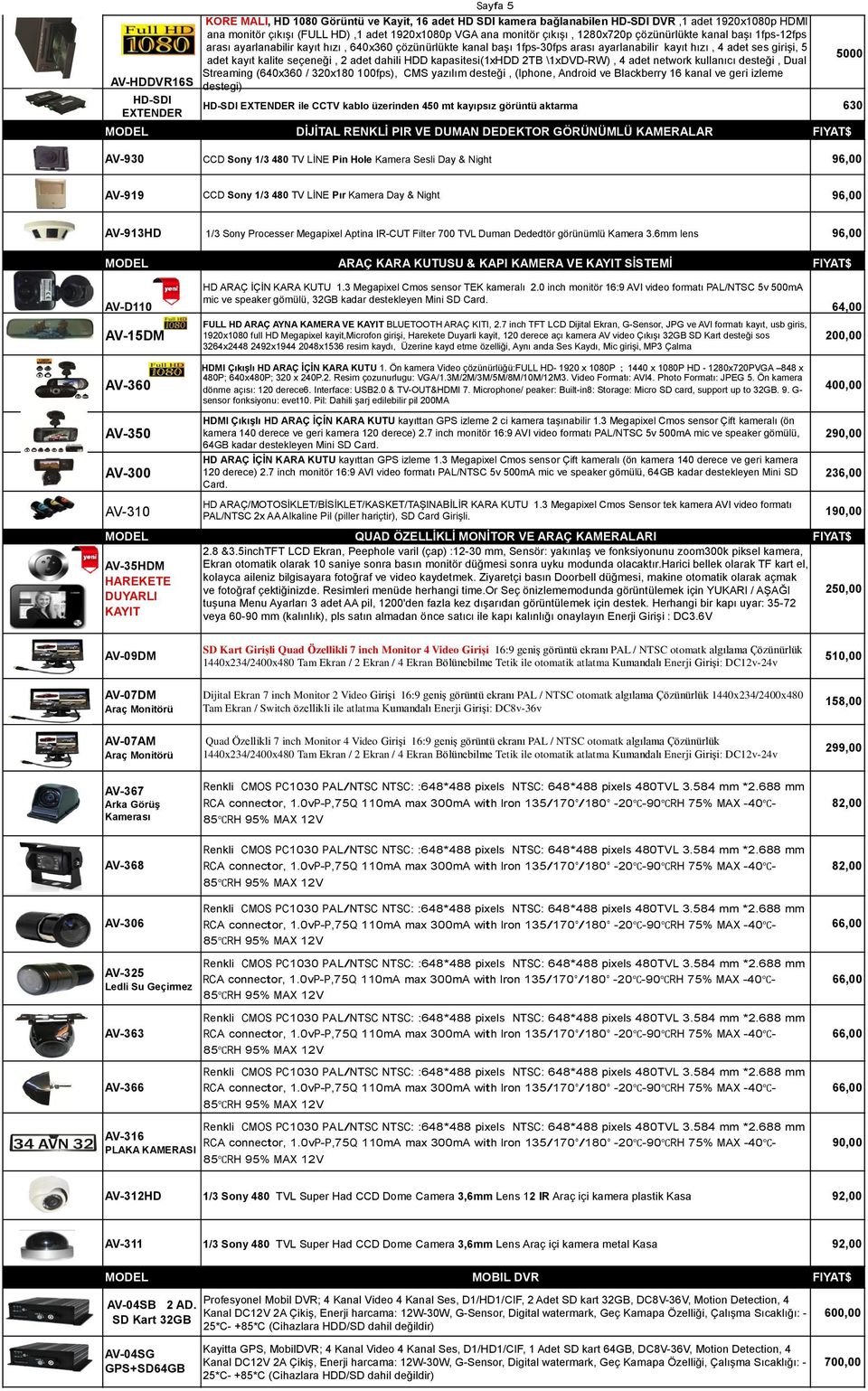 kayıt kalite seçeneği, 2 adet dahili HDD kapasitesi(1xhdd 2TB \1xDVD-RW), 4 adet network kullanıcı desteği, Dual Streaming (640x360 / 320x180 100fps), CMS yazılım desteği, (Iphone, Android ve