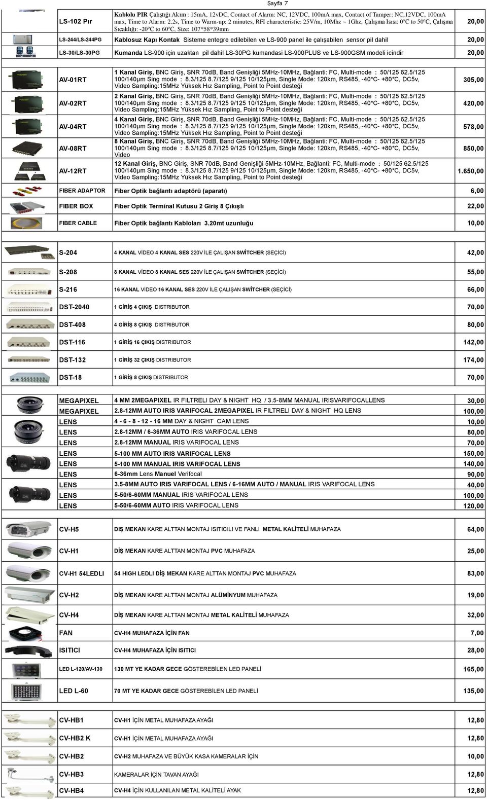 entegre edilebilen ve LS-900 panel ile çalışabilen sensor pil dahil 20,00 LS-30/LS-30PG Kumanda LS-900 için uzaktan pil dahil LS-30PG kumandasi LS-900PLUS ve LS-900GSM modeli icindir 20,00 FIBER