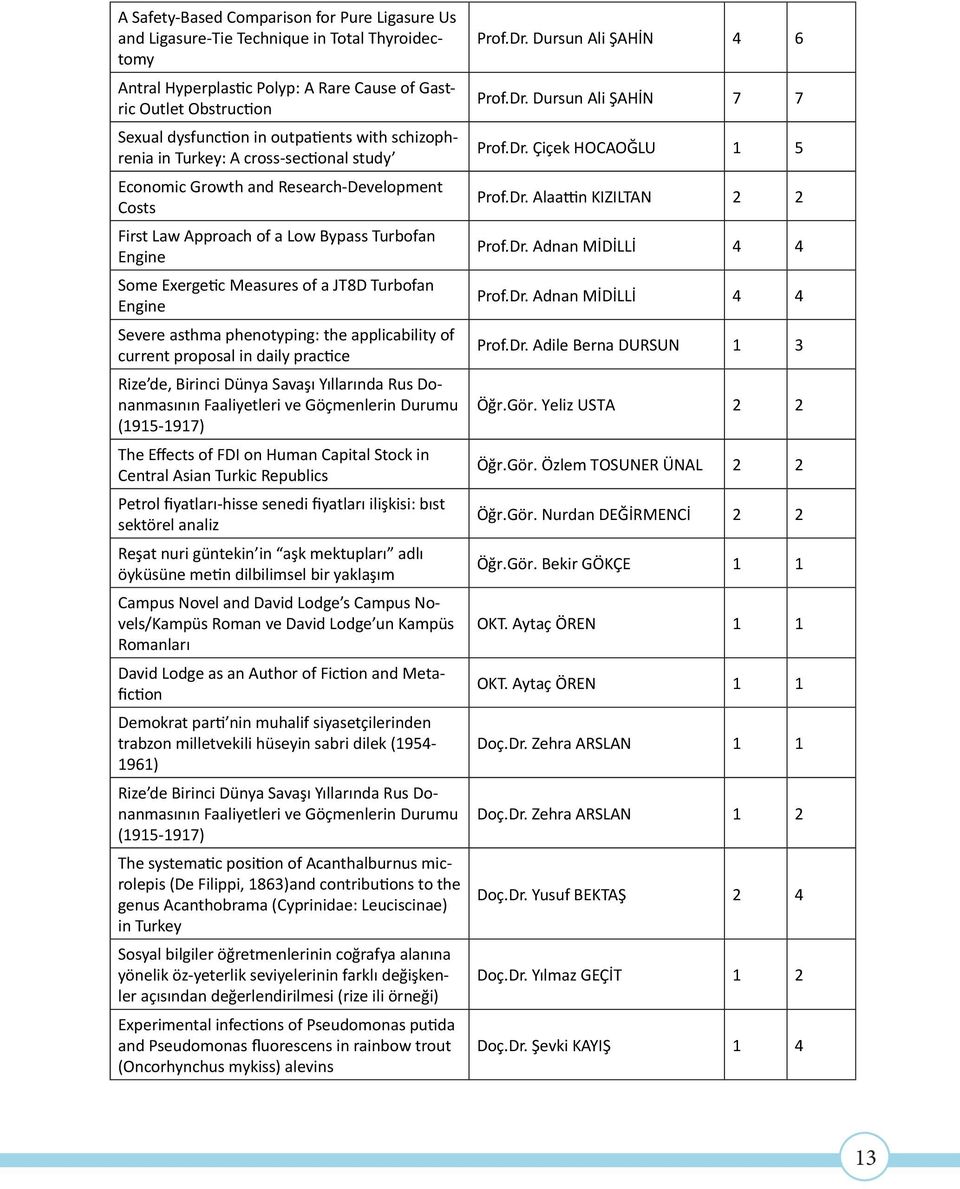 Turbofan Engine Severe asthma phenotyping: the applicability of current proposal in daily practice Rize de, Birinci Dünya Savaşı Yıllarında Rus Donanmasının Faaliyetleri ve Göçmenlerin Durumu (95-97)