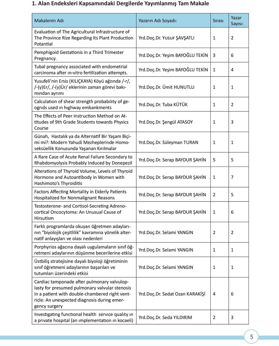 Yusufeli nin Ersis (KILIÇKAYA) Köyü ağzında /-r/, /-(y)er/, /-(y)ür/ eklerinin zaman görevi bakımından ayrımı Calculatıon of shear strength probabılıty of geogrıds used ın hıghway embankments The