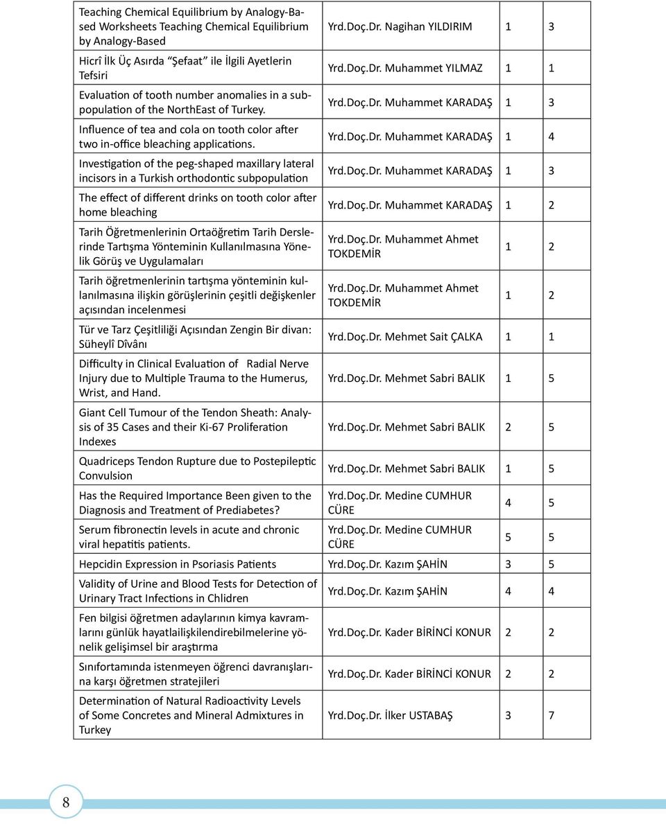 Investigation of the peg-shaped maxillary lateral incisors in a Turkish orthodontic subpopulation The effect of different drinks on tooth color after home bleaching Tarih Öğretmenlerinin Ortaöğretim