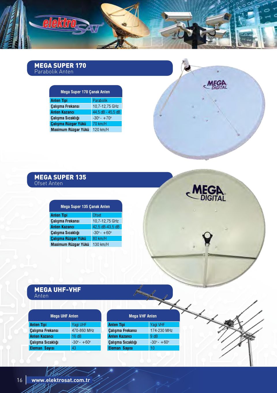 Maximum Rüzgar Yükü Ofset 10,7-12,75 GHz 42,5 db-43,5 db -30o - +60o 80 km/h 130 km/h MEGA UHF-VHF Anten Mega UHF Anten Anten Tipi Çalışma Frekansı Anten Kazancı Çalışma Sıcaklığı