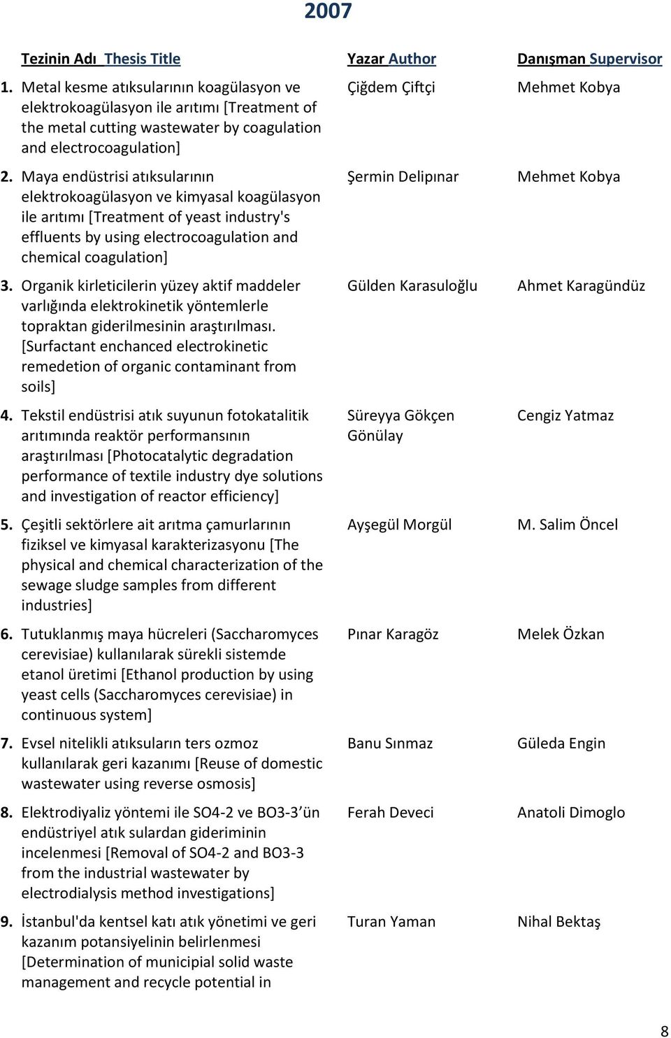 Organik kirleticilerin yüzey aktif maddeler varlığında elektrokinetik yöntemlerle topraktan giderilmesinin araştırılması.