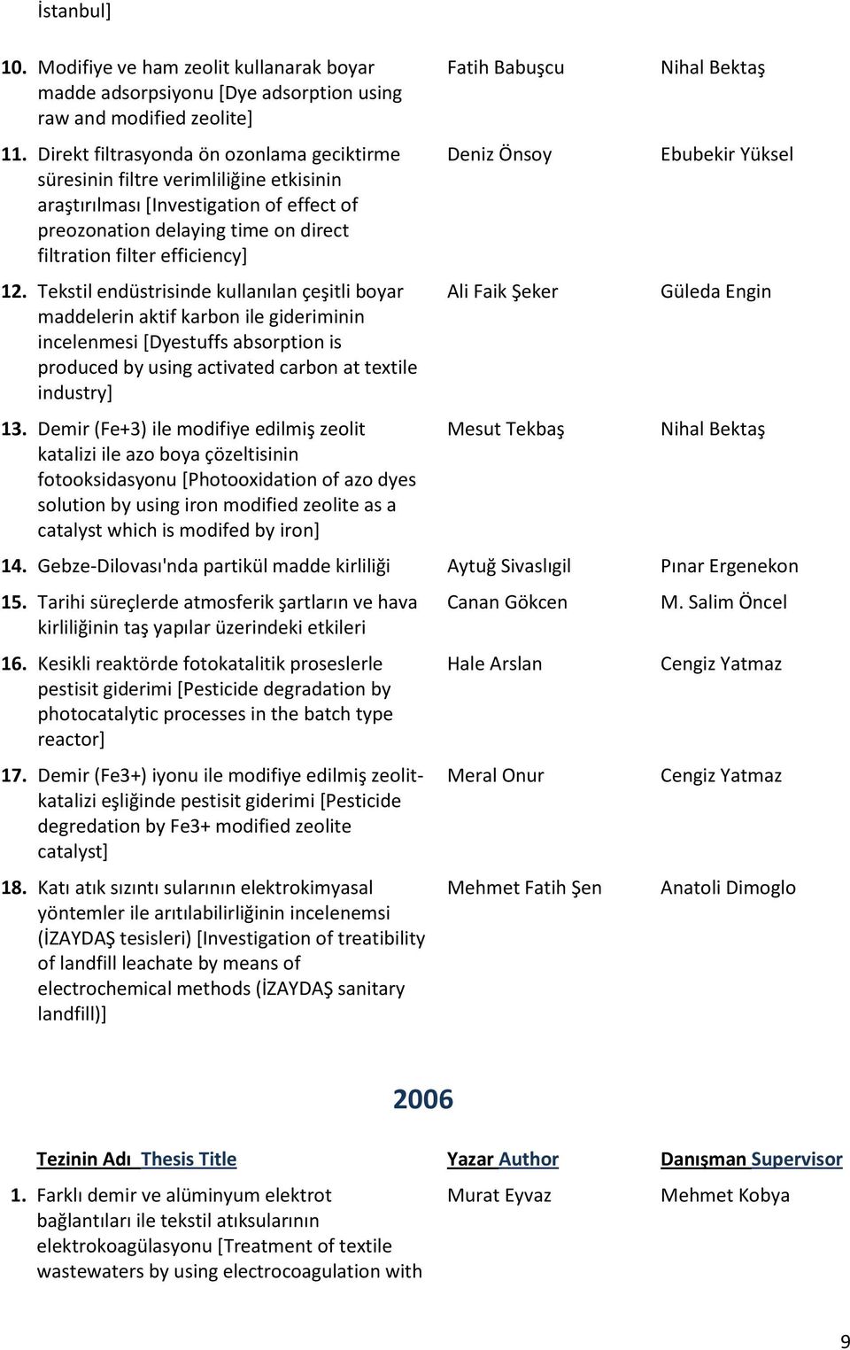 Tekstil endüstrisinde kullanılan çeşitli boyar maddelerin aktif karbon ile gideriminin incelenmesi [Dyestuffs absorption is produced by using activated carbon at textile industry] 13.