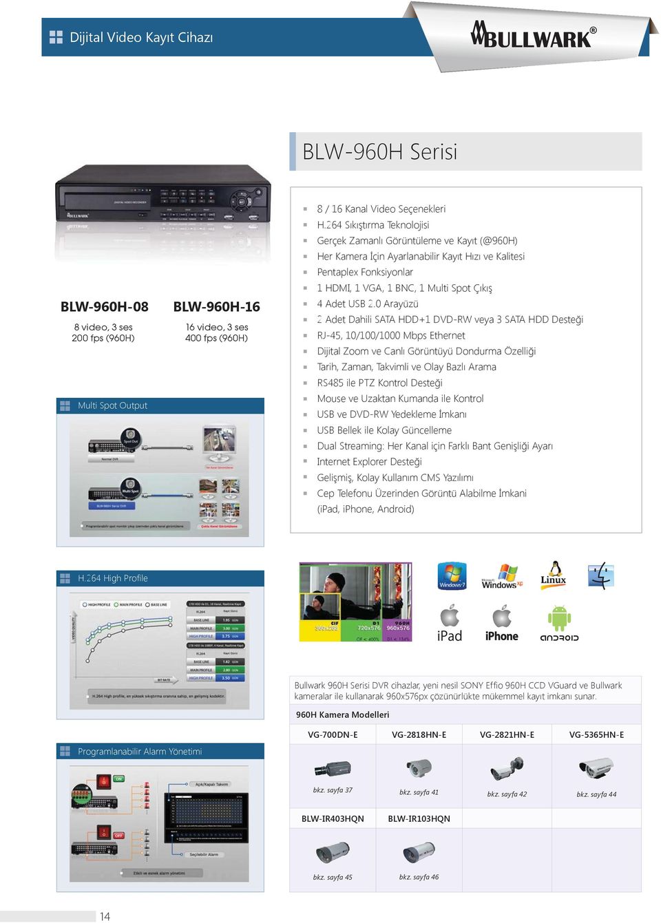 0 Arayüzü 2 Adet Dahili SATA HDD+1 DVD-RW veya 3 SATA HDD Deste i RJ-45, 10/100/1000 Mbps Ethernet Dijital Zoom ve Canl Görüntüyü Dondurma Özelli i Tarih, Zaman, Takvimli ve Olay Bazl Arama RS485 ile