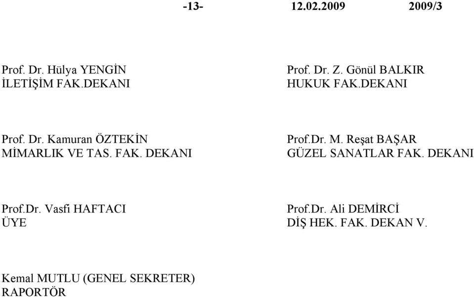 Dr. M. Reşat BAŞAR GÜZEL SANATLAR FAK. DEKANI Prof.Dr. Vasfi HAFTACI Prof.Dr. Ali DEMİRCİ ÜYE DİŞ HEK.