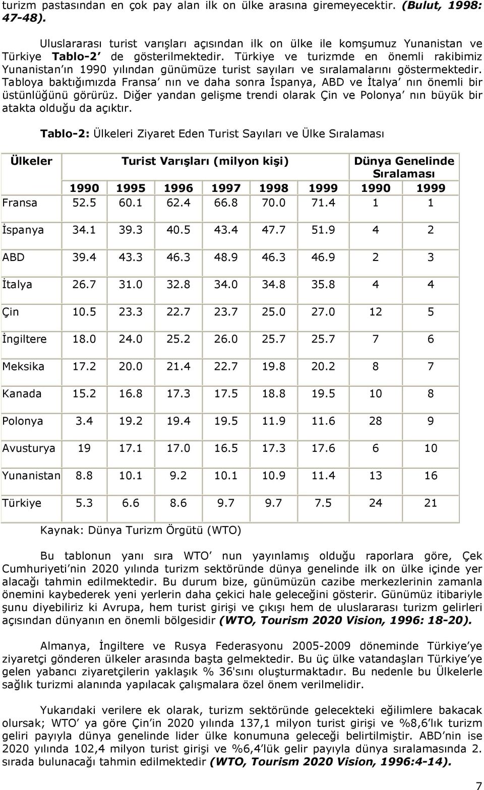 Türkiye ve turizmde en önemli rakibimiz Yunanistan ın 1990 yılından günümüze turist sayıları ve sıralamalarını göstermektedir.