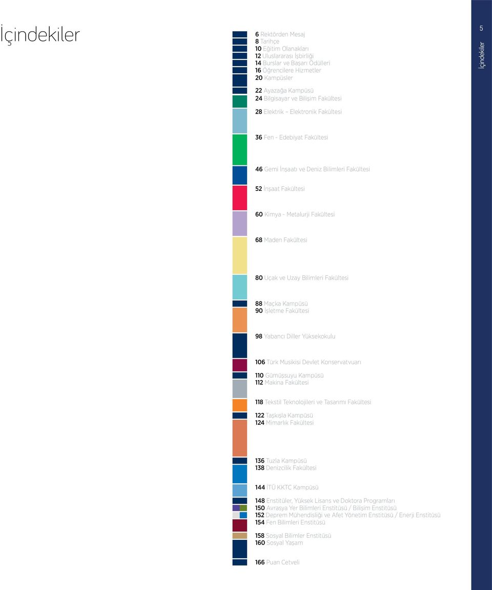 80 Uçak ve Uzay Bilimleri Fakültesi 88 Maçka Kampüsü 90 İşletme Fakültesi 98 Yabancı Diller Yüksekokulu 106 Türk Musikisi Devlet Konservatvuarı 110 Gümüşsuyu Kampüsü 112 Makina Fakültesi 118 Tekstil