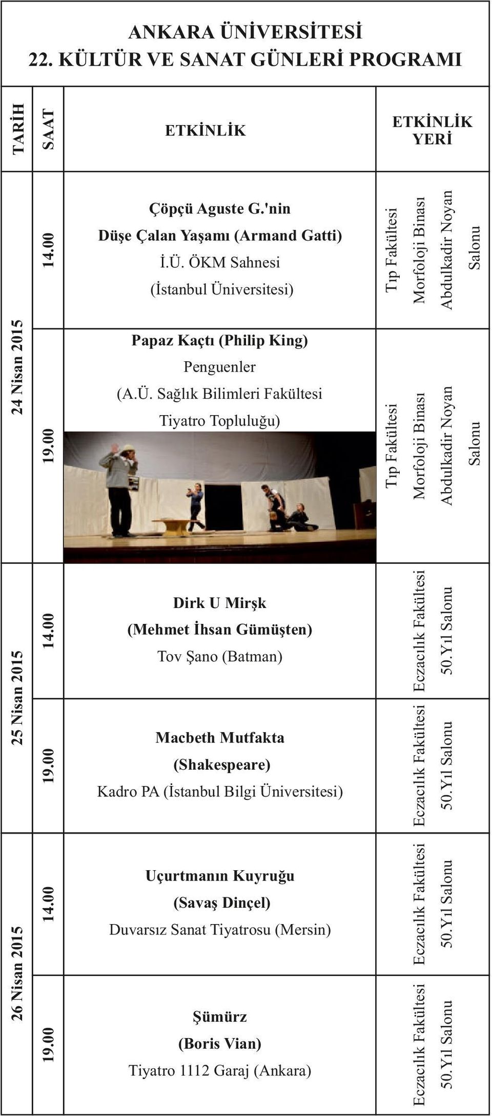 Dinçel) 26 Nisan 2015 Duvarsız Sanat Tiyatrosu (Mersin) Şümürz (Boris Vian) Tiyatro 1112 Garaj (Ankara) 50.Yıl 50.Yıl Macbeth Mutfakta 50.