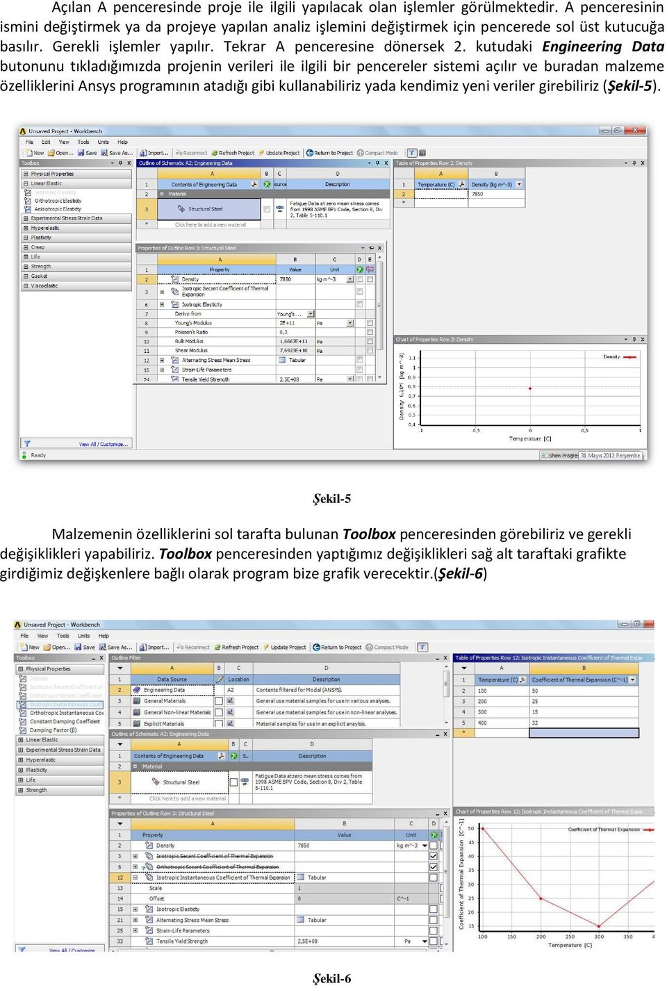 kutudaki Engineering Data butonunu tıkladığımızda projenin verileri ile ilgili bir pencereler sistemi açılır ve buradan malzeme özelliklerini Ansys programının atadığı gibi kullanabiliriz yada