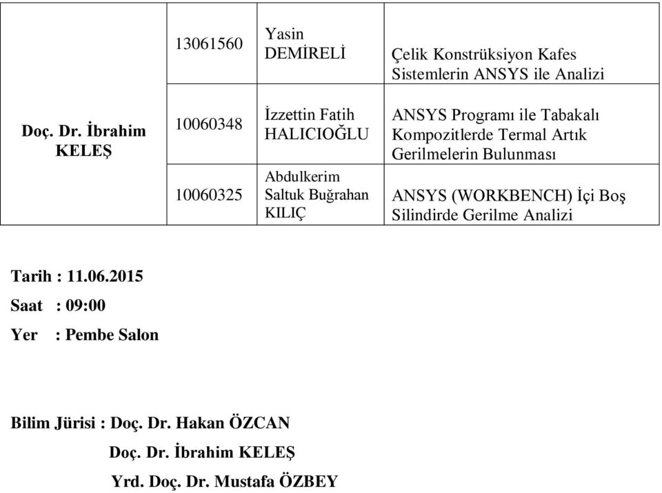 ile Tabakalı Kompozitlerde Termal Artık Gerilmelerin Bulunması ANSYS (WORKBENCH) İçi Boş Silindirde