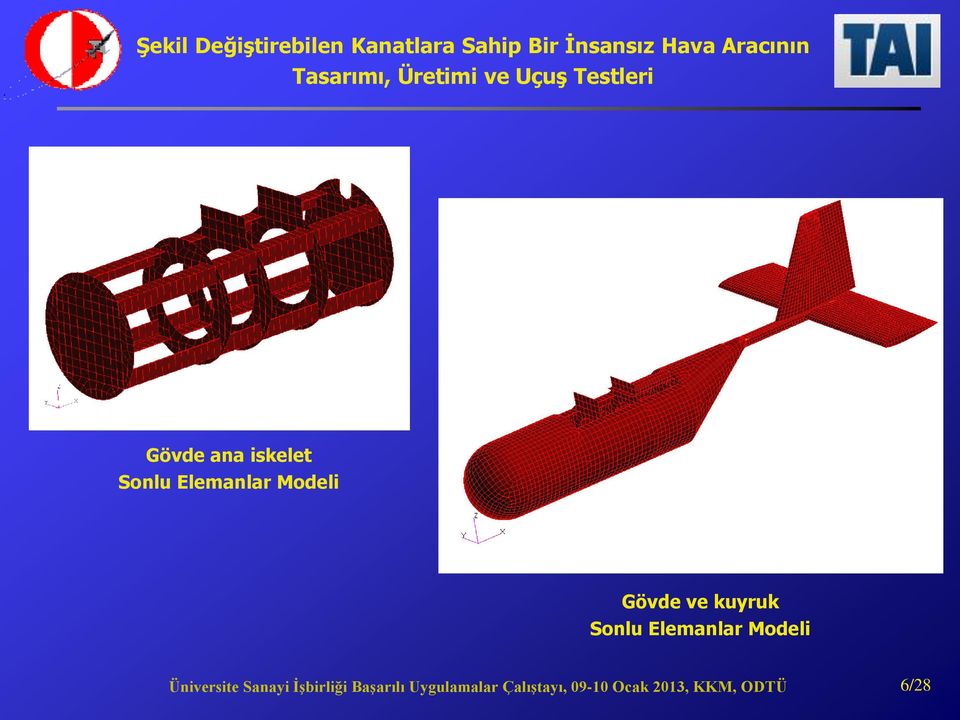 Modeli Gövde ve