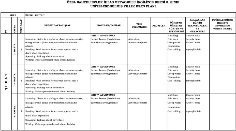 plans and predictions and radio intentions,arrangements Adventure sports Group work Active Teach adverts 6 Reading: Read adverts for extreme sports, and a Gap - filling myenglishlab diary of an