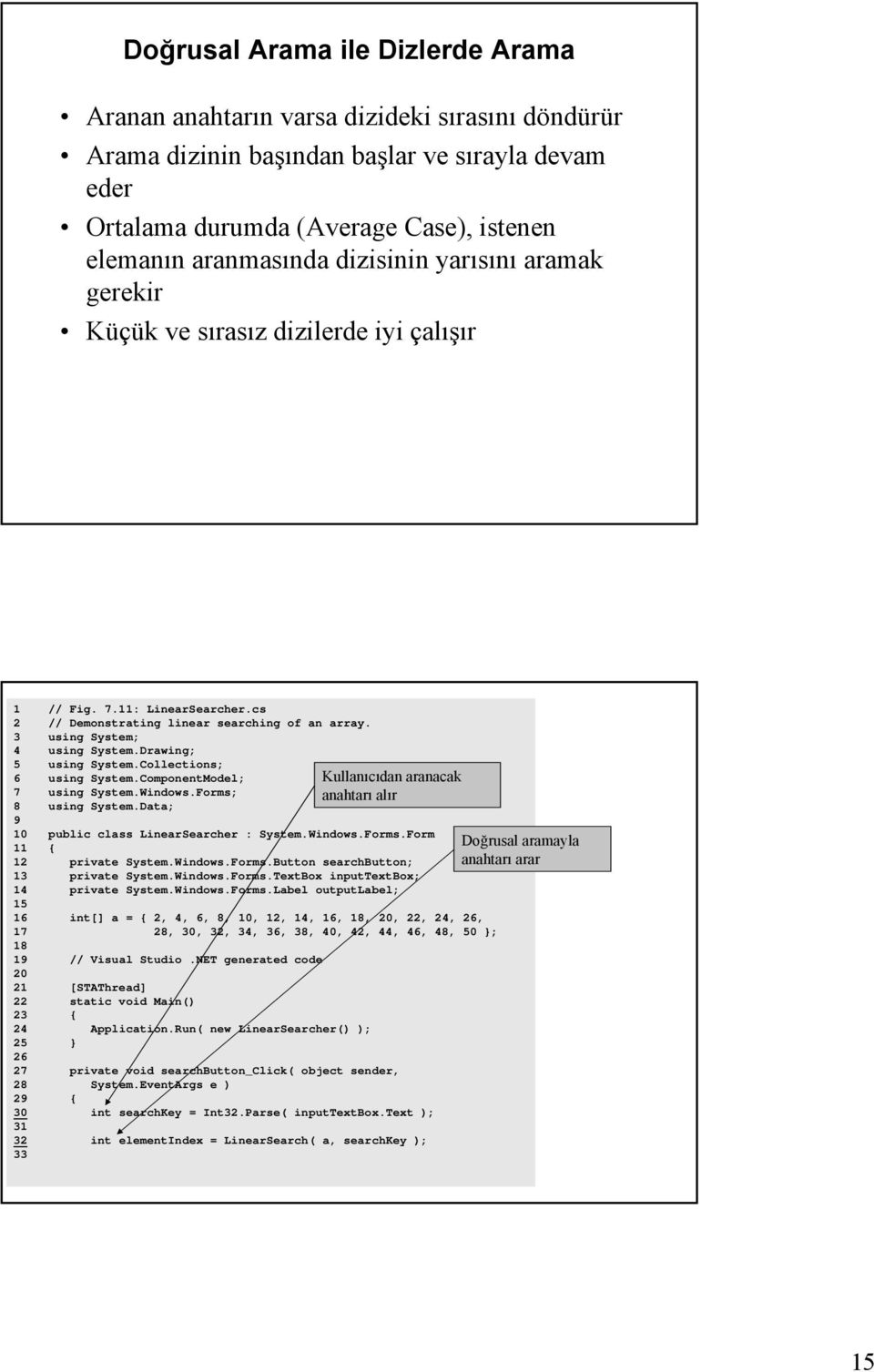 Drawing; 5 using System.Collections; 6 using System.ComponentModel; 7 using System.Windows.Forms; 8 using System.Data; 9 Kullanıcıdan aranacak anahtarı alır 10 public class LinearSearcher : System.