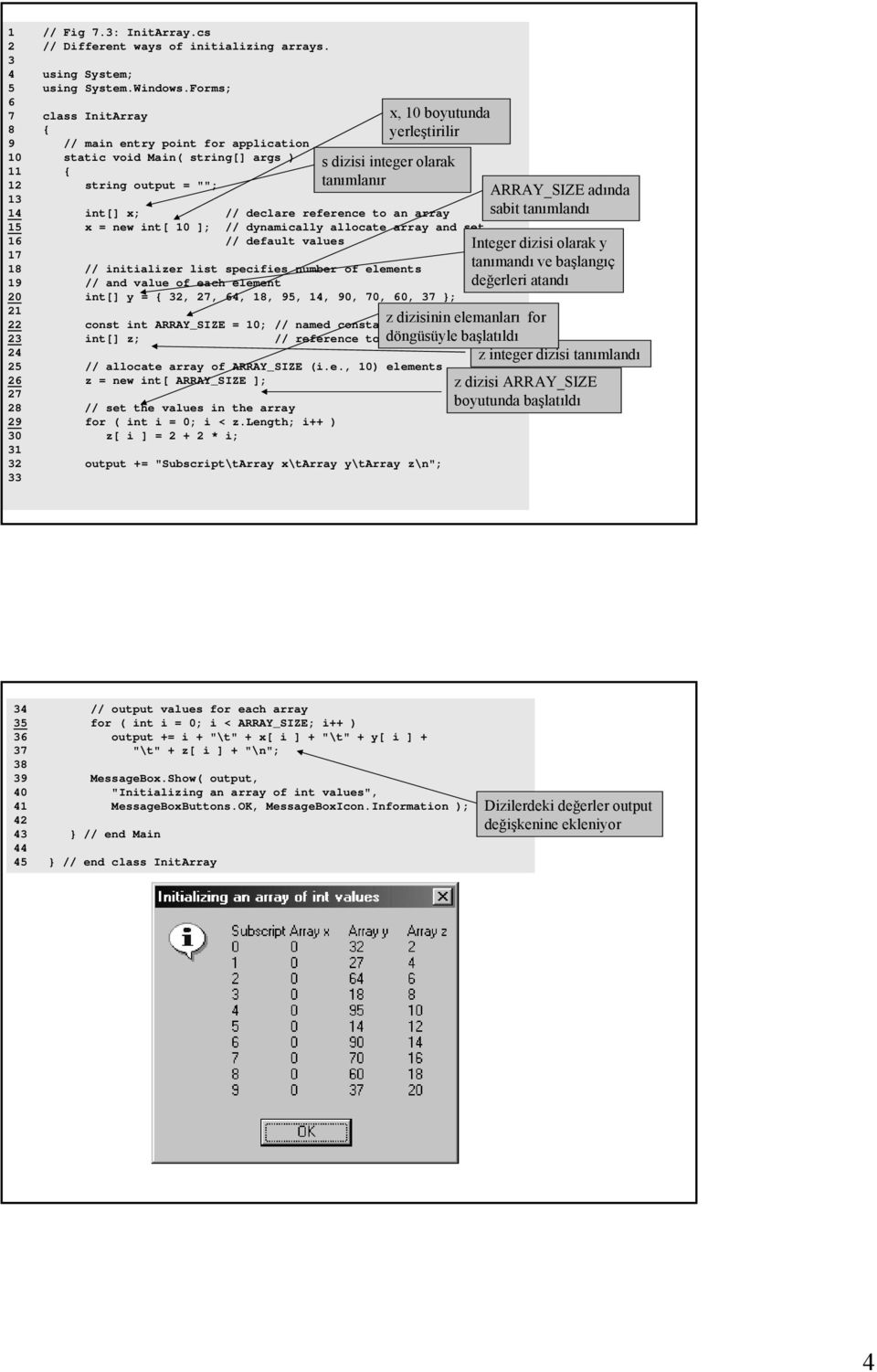 tanımlanır 14 int[] x; // declare reference to an array 15 x = new int[ 10 ]; // dynamically allocate array and set 16 // default values 17 18 // initializer list specifies number of elements 19 //