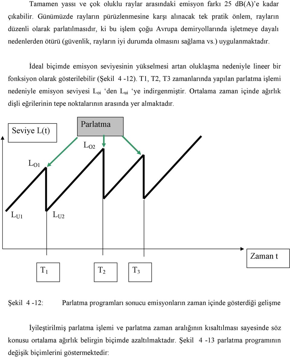 rayların iyi durumda olmasını sağlama vs.) uygulanmaktadır. İdeal biçimde emisyon seviyesinin yükselmesi artan oluklaşma nedeniyle lineer bir fonksiyon olarak gösterilebilir (Şekil 4-12).