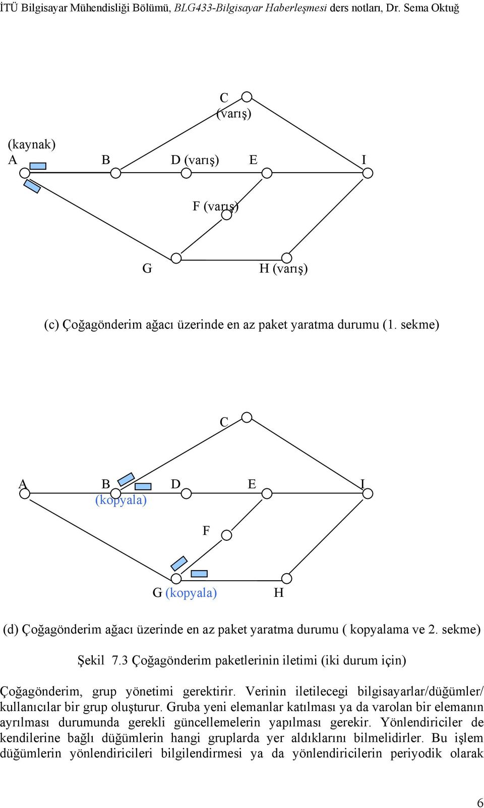 3 Çoğagönderim paketlerinin iletimi (iki durum için) Çoğagönderim, grup yönetimi gerektirir. Verinin iletilecegi bilgisayarlar/düğümler/ kullanıcılar bir grup oluşturur.