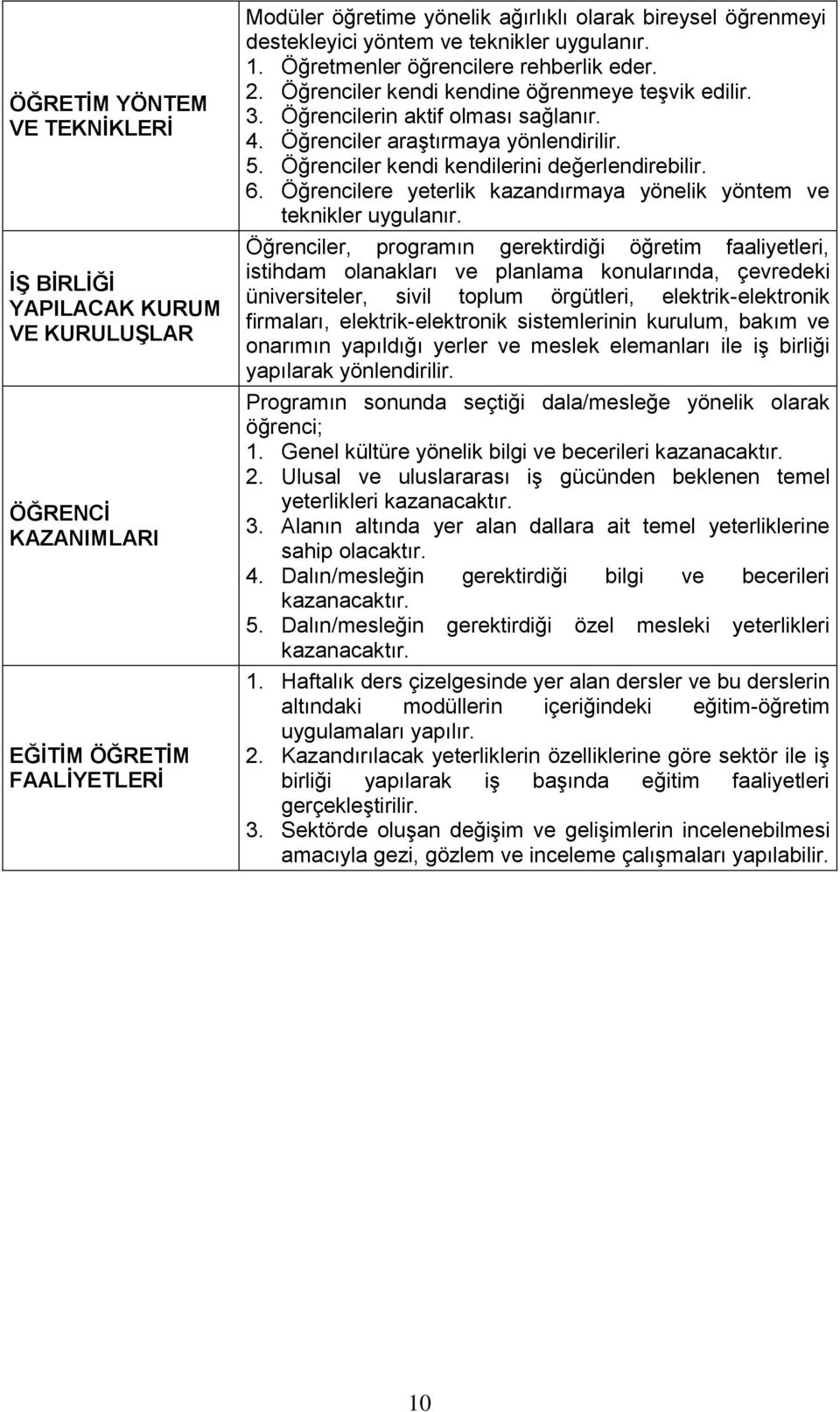 5. Öğrenciler kendi kendilerini değerlendirebilir. 6. Öğrencilere yeterlik kazandırmaya yönelik yöntem ve teknikler uygulanır.