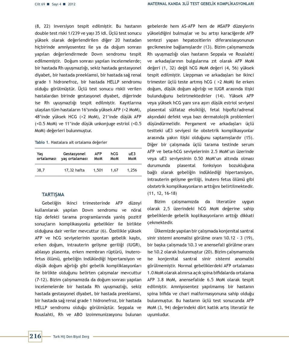 Doğum sonrası yapılan incelemelerde; bir hastada Rh uyuşmazlığı, sekiz hastada gestasyonel diyabet, bir hastada preeklamsi, bir hastada sağ renal grade 1 hidronefroz, bir hastada HELLP sendromu