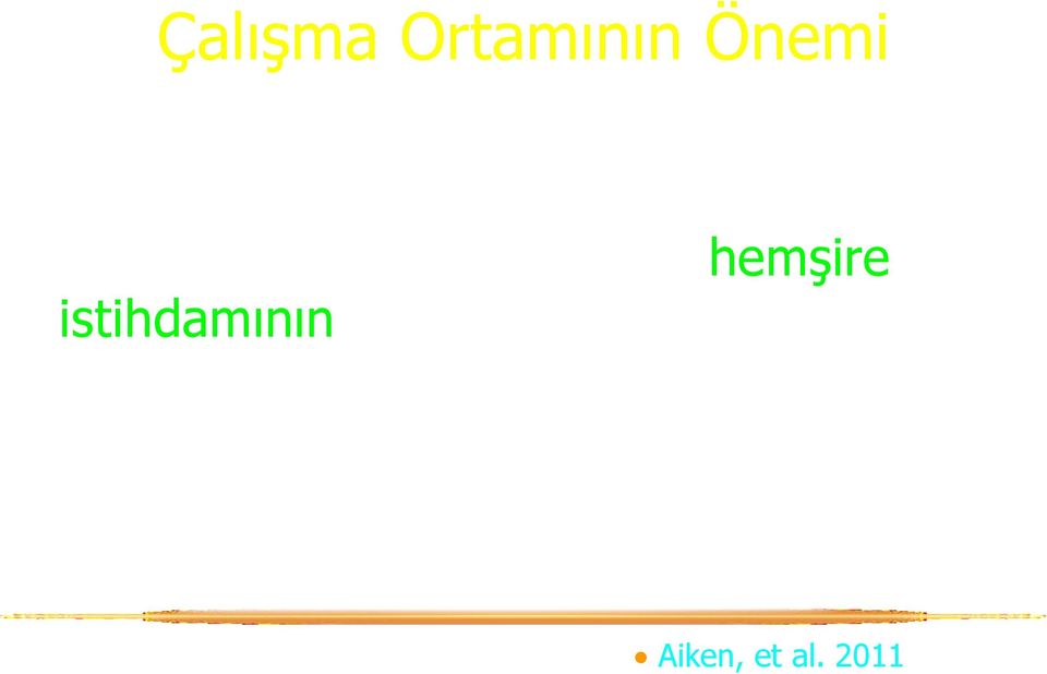 ortamına bağlı olduğu ve alternatif olarak, çalışma ortamının