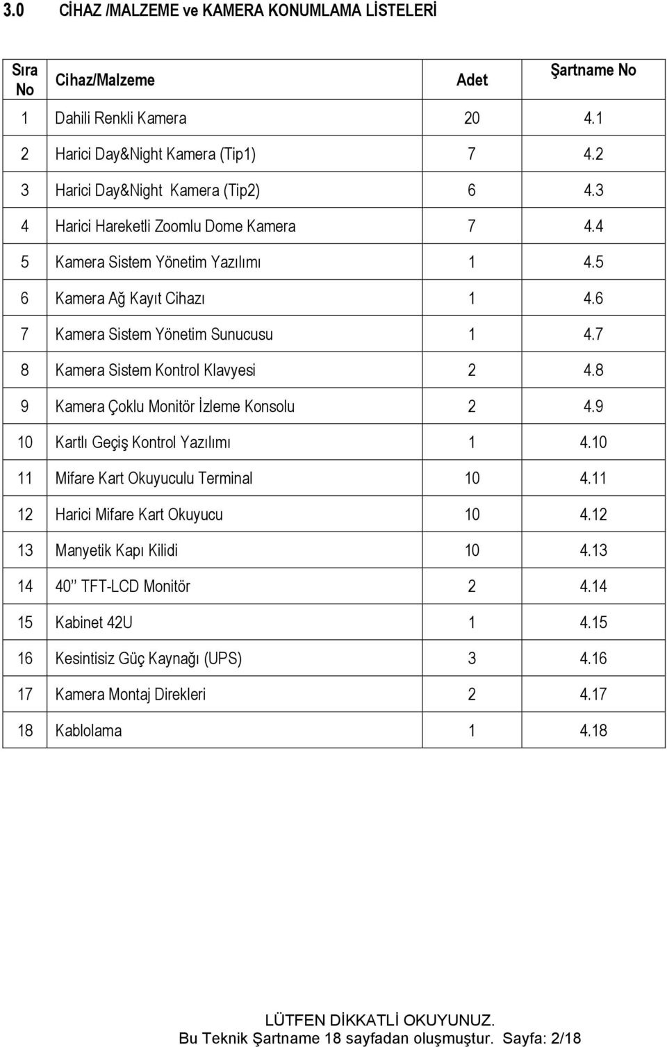 8 9 Kamera Çoklu Monitör İzleme Konsolu 2 4.9 10 Kartlı Geçiş Kontrol Yazılımı 1 4.10 11 Mifare Kart Okuyuculu Terminal 10 4.11 12 Harici Mifare Kart Okuyucu 10 4.12 13 Manyetik Kapı Kilidi 10 4.