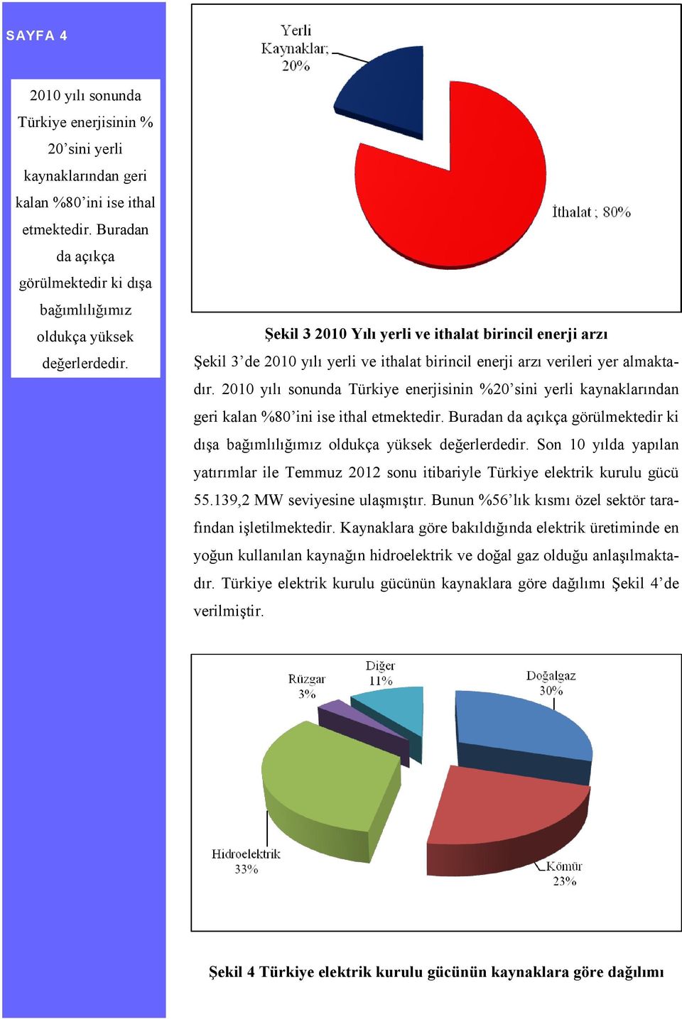 Şekil 3 2010 Yılı yerli ve ithalat birincil enerji arzı Şekil 3 de 2010 yılı yerli ve ithalat birincil enerji arzı verileri yer almaktadır.